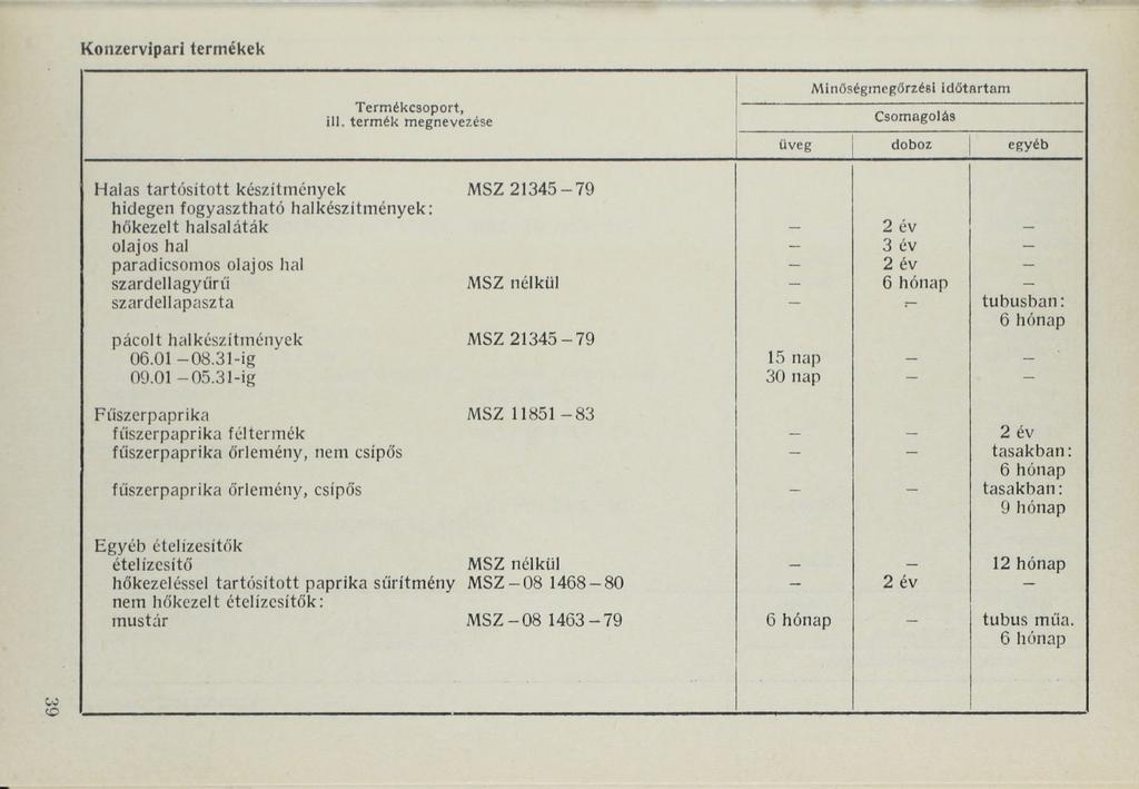 Konzervipari termékek 1 erm ekcsoport, Minőségmegőrzési időtartam Csomagolás üveg doboz egyéb Halas tartósított készítmények MSZ 21345-79 hidegen fogyasztható halkészítmények: hőkezelt halsaláták 2