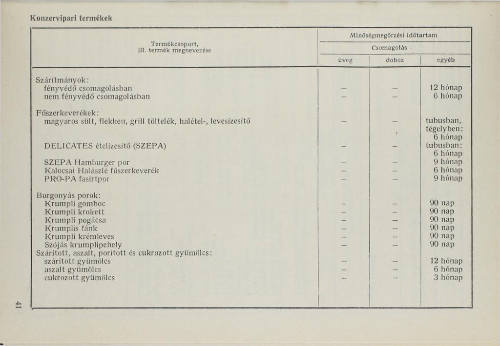 Konzervipari termékek Minőségmegőrzési időtartam Csomagolás üveg doboz egyéb Szárítmányok: fényvédő csomagolásban 12 hónap nem fényvédő csomagolásban Fűszerkeverékek: magyaros sült, flekken, grill