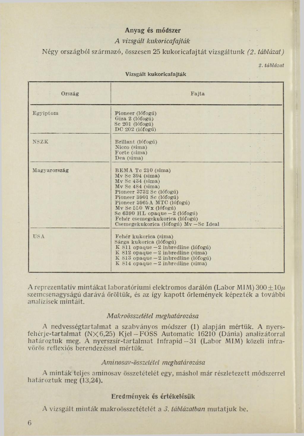 Anyag és módszer A vizsgált kukoricafajták Négy országból származó, összesen 25 kukoricafajtát vizsgáltunk (2. táblázat) Vizsgált kukoricafajták 2.
