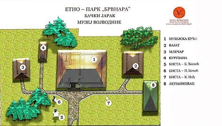 Слика 7. Етно-парк Брвнара Извор: http://www.muzejvojvodine.org.rs/index.php/sr/etno-park-brvnara-u-backom-jarku-3 Број посетилаца Етно-прака Брвнара је од 2010. године имао тренд раста, да би у 2014.