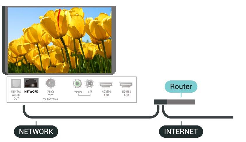 tényezőket illetően. Az útválasztóhoz nagy sebességű (szélessávú) internetkapcsolatot használjon.