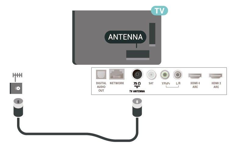 keresse meg a Bekapcsolás témakört. 1.5 Antennakábel Illessze az antenna csatlakozódugóját stabilan a TVkészülék hátulján található Antenna foglalatba.