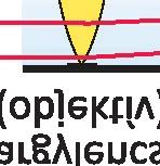 Pedig azok a valóságok, amelyeket szemünk nem, csak arra alkalmas műszerek foghatnak fel, éppen annyira csodálatosak, mint a távcsövön át meglátható holdhegyek, vagy a Szaturnusz gyűrűje.