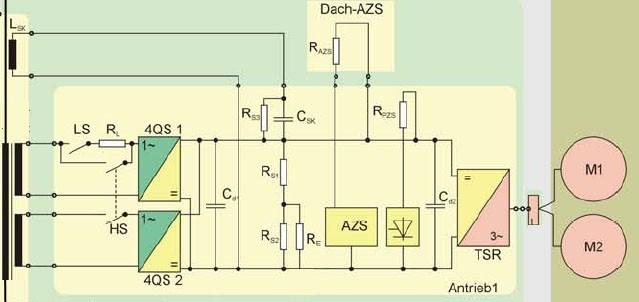 DB 822-4023/4024 Műszaki leírás motorköri inverter, amely a közbensőköri feszültséget változó amplitudójú és frekvenciájú,