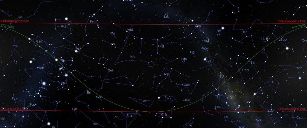 When the moon is in the Seventh House And Jupiter aligns with Mars Then peace will guide the planets And love will steer the stars This is the dawning of the age
