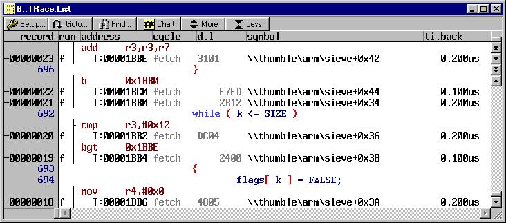 memory 94 channels 36 bit time stamp