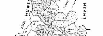 judeţul Harghita 1977 (raportată la 1000