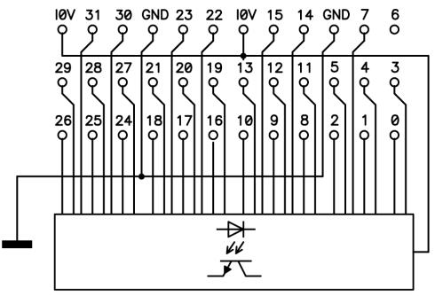 ETHERCAT IO MODULOK 17 I32/32x1 vonalas bemeneti modul Az EPU egységhez LVDS buszon keresztül, szalagkábeles csatlakozással kapcsolódó digitális bemeneti (INPUT)
