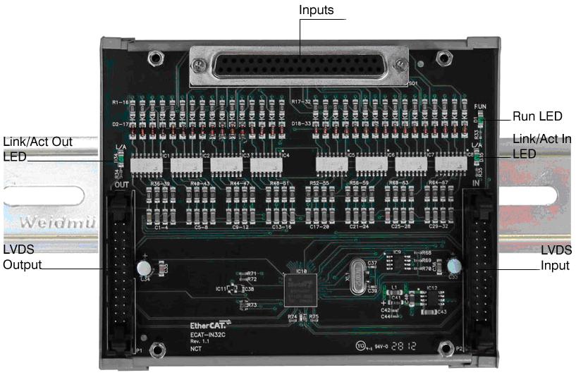 ETHERCAT IO MODULOK 19 I32C / 32 vonalas bemeneti modul Az EPU egységhez LVDS buszon keresztül, szalagkábeles csatlakozással kapcsolódó digitális bemeneti (INPUT) modul 32 bemenettel.