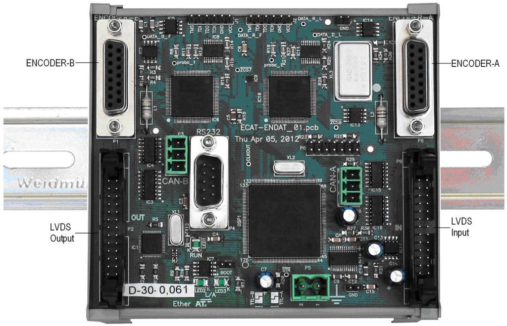ETHERCAT IO MODULOK 33 ENDAT / 2 csatornás EnDat 2.2 illesztő elektronika EnDat 2.2 csatlakozók 2: GND 4: Clock 5: 5V 11: GND 12: ClockN 13.