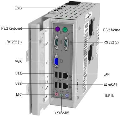 6 ETHERCAT HOST EGYSÉG EHU01 / EtherCAT központi elektronikai egység Left hand side Right hand side Az EHU01 az EtherCAT (Ethernet for Control Automation Technology = Ultra nagysebességű adatátvitel