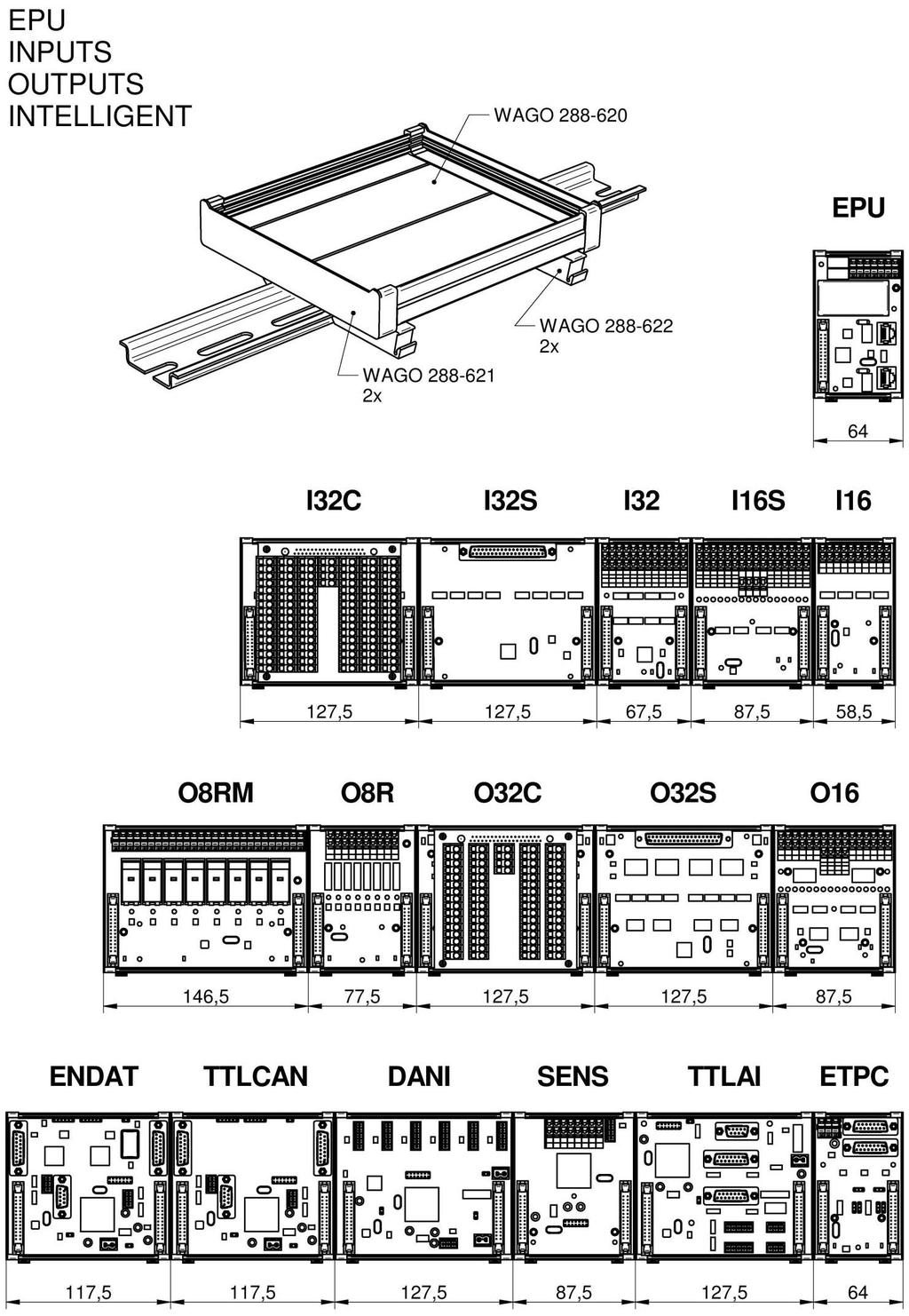EtherCAT IO modulok