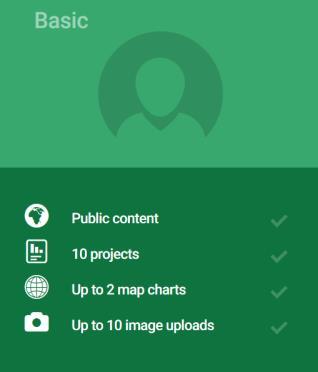 https://piktochart.