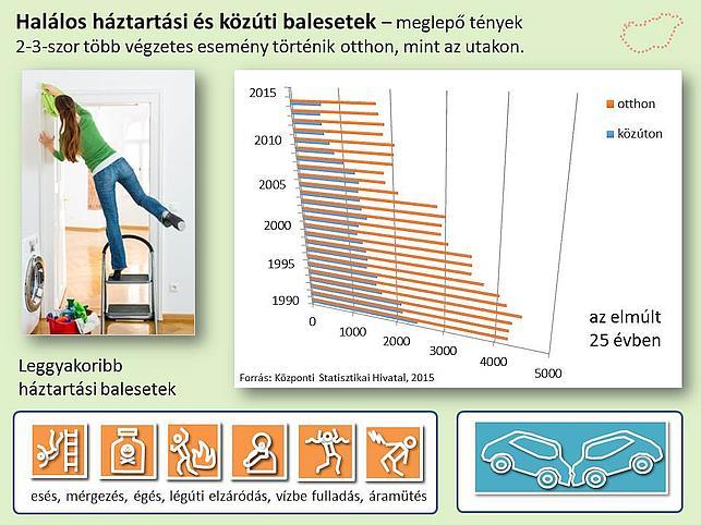 01/2016 SIP/STATEC