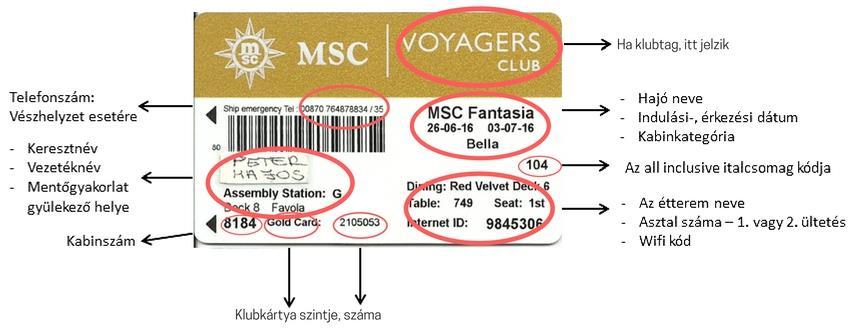 Bőröndök leadása Mielőtt a check-in pulthoz mennek, adják le a nagy bőröndöket! A hajójegy részét képezi a bőröndcímke, melyet itthon még érdemes felhelyezni a bőröndre.