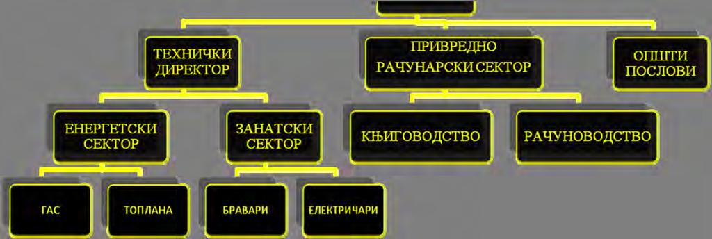 ПЛАН 2016 2.