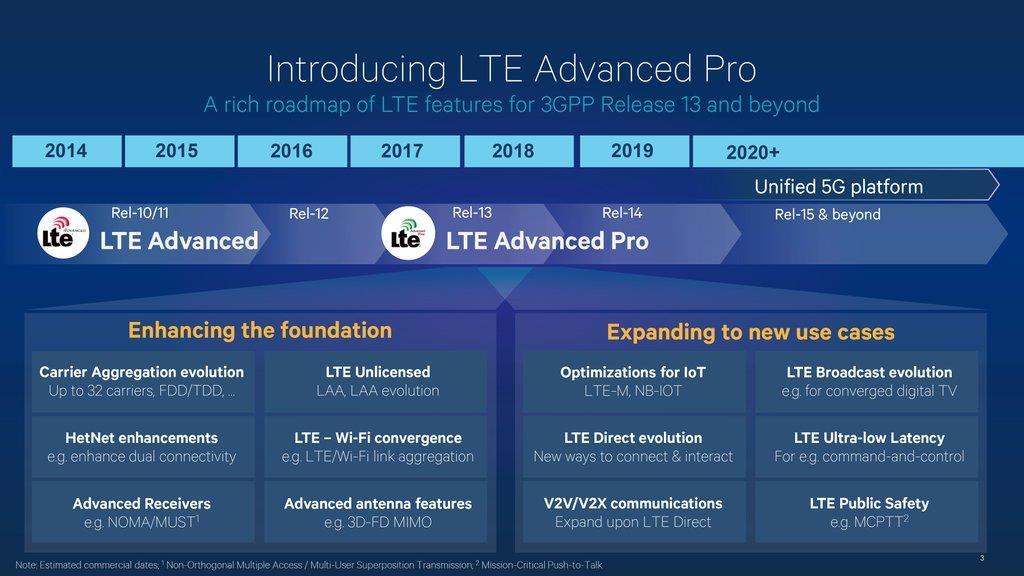 Celluláris V2X (C-V2X) Egységesített kommunikációs platform A 3GPP