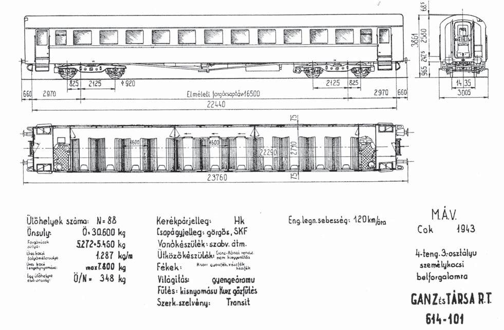 Cak 5209-5242 pályaszámokkal sorolta be állagába. A MÁV 1948-ban 58 eredeti kivitelű Cak kocsi gyártását rendelte meg a Ganz Vagongyár Nemzeti Vállalattól.