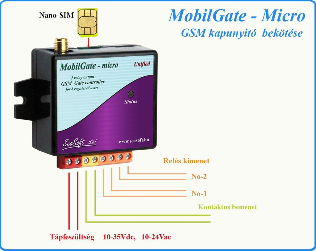 8. Specifikációk: Tápfeszültség tartománya: 10-30 Vdc Frekvenciasáv: 900/1800MHz Áramfelvétel elengedett relékkel: 27 ma Kommunikáció: SMS, voice Áramfelvétel behúzott relékkel: 58 ma Bemeneti fesz.