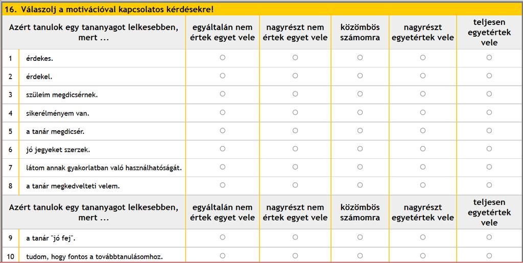 Vajdasági magyar középiskolások tanulási sajátosságai 8. ábra. A tanulási szokásokat feltáró kérdőív online felülete A tanulóknak az online teszt kitöltésére 20 perc állt rendelkezésükre.
