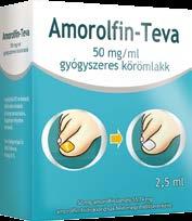 hatóanyag: amorolfin forgalmazó: TEVA Gyógyszergyár Zrt. (404 Debrecen, Pallagi út 3.