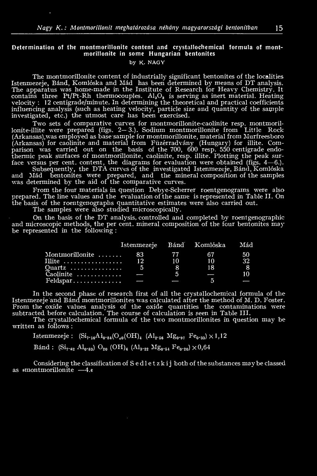 home-made in the Institute of Research fór Heavy Chemistry It contains three Pt/Pt-Rh tliermocouples A1 3 0 3 is serving as inért matériái Heating velocitv : 1 2 centigrade/minute In determining the