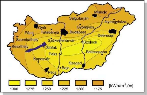 létesítmények működésének folyamatos felülvizsgálata, a tapasztalatok összegzése, következtetések levonása.