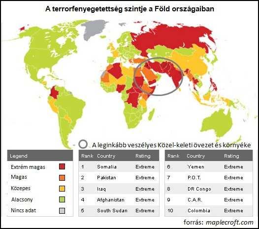 Természetesen más a helyzet azokban az országokban, ahol a terrorizmus permanensen jelen van.