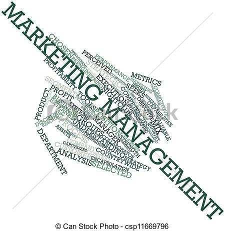 Marketingmenedzsment A marketingmenedzsment koncepciója, szerepe, fejlődési