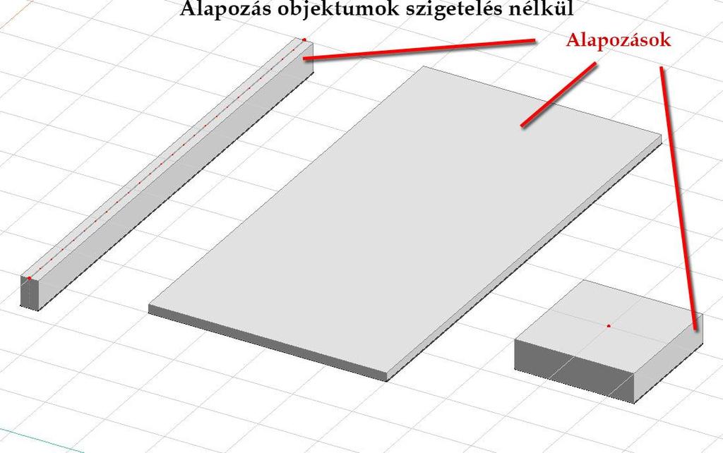 1.7 Alapozásobjektumok