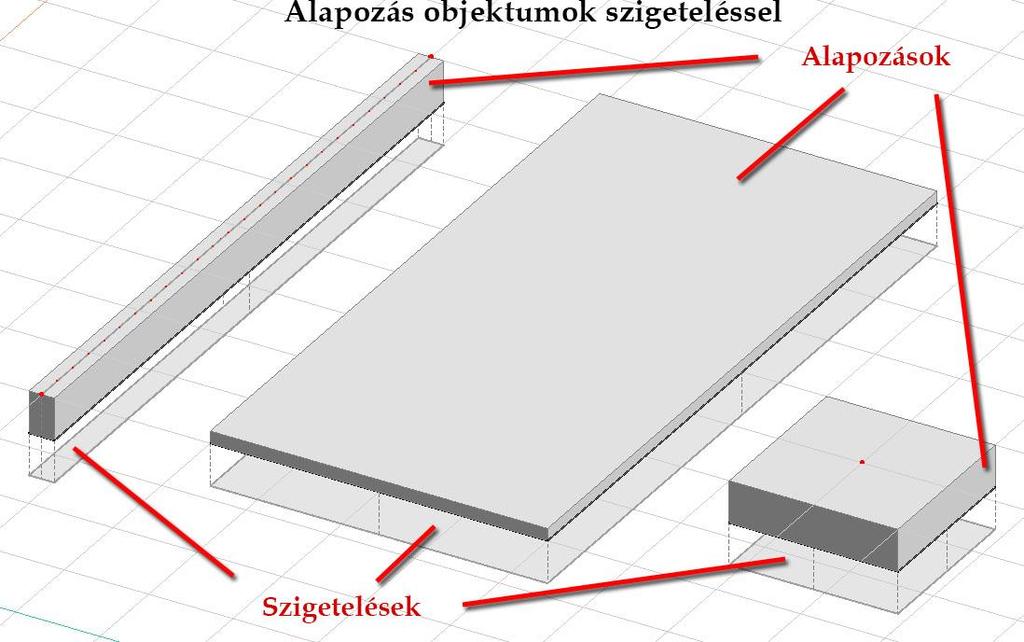 szigetelést lehet illeszteni