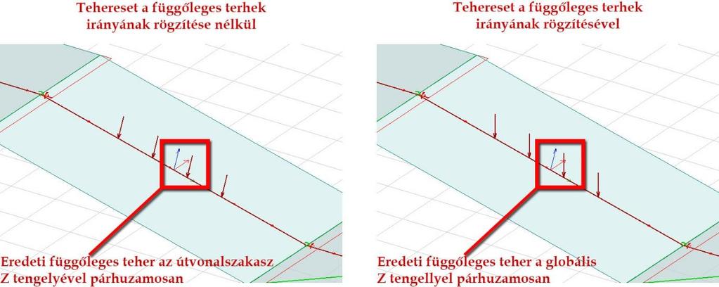 Függőleges terhek irányának rögzítése: ha aktív, akkor a kiválasztott jármű függőleges terhei