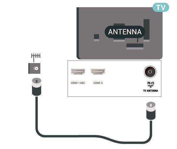 antennacsatlakozót. Ezt az antennacsatlakozót DVB-T és DVB-C bemeneti jelekhez használja.