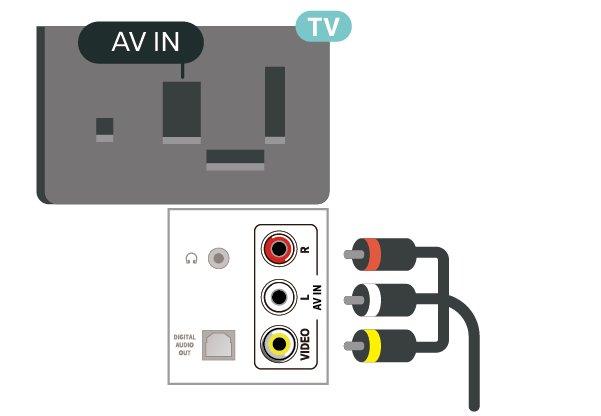 beállítások > EasyLink > EasyLink távvezérlő > Be 5.8 Audioeszköz (4022-es, 4032-es, 4132-es és 4232-es sorozatok) Megjegyzés: - Más márkájú készülékeken lehetséges, hogy az EasyLink nem működik.