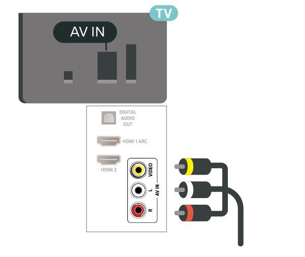 Nem minden márka kompatibilis teljes mértékben az EasyLink funkcióval. A példaként felsorolt HDMI CEC márkanevek a megfelelő tulajdonosok tulajdonát képezik.