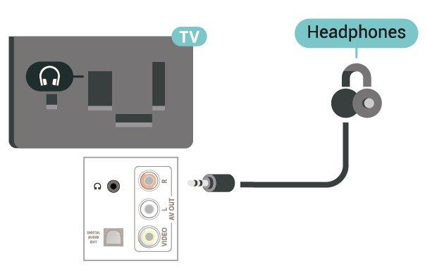 Fejhallgatók A TV oldalán vagy hátulján lévő csatlakozóhoz csatlakoztatható a fejhallgató. A csatlakozó 3,5 mmes mini-jack típusú.