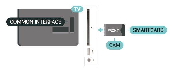 A CAM modul behelyezéséhez a TV-készülékbe A CAM modul és az intelligens kártya kizárólag az adott TV-készülékhez használható.