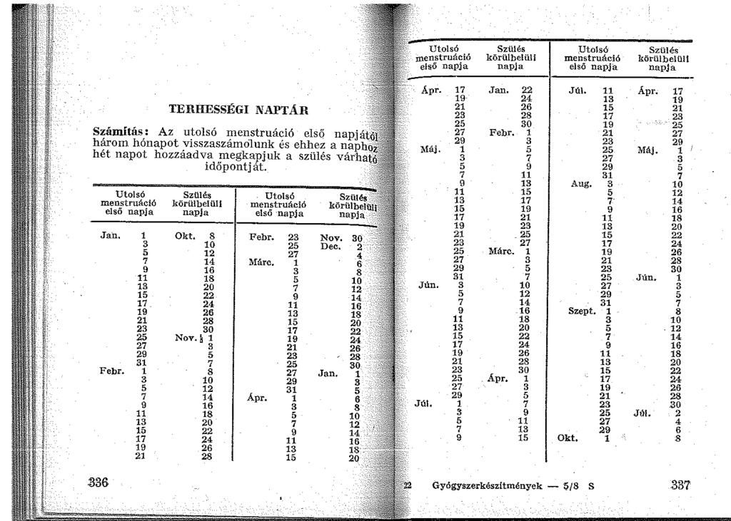 Utolsó menstruáció első napja Szülés körülbelüli napja Utolsó meílstruáció első napja Szülés körülbelüll napja TERHESSÉGI NAPTÁR Számítás: Az utolsó menstruáció első napját három hónapot