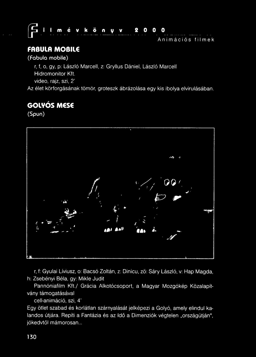 r, f: Gyulai Líviusz, o: Bacsó Zoltán, z: Dinicu, zö: Sáry László, v: Hap Magda, h: Zsebényi Béla, gy: Mikle