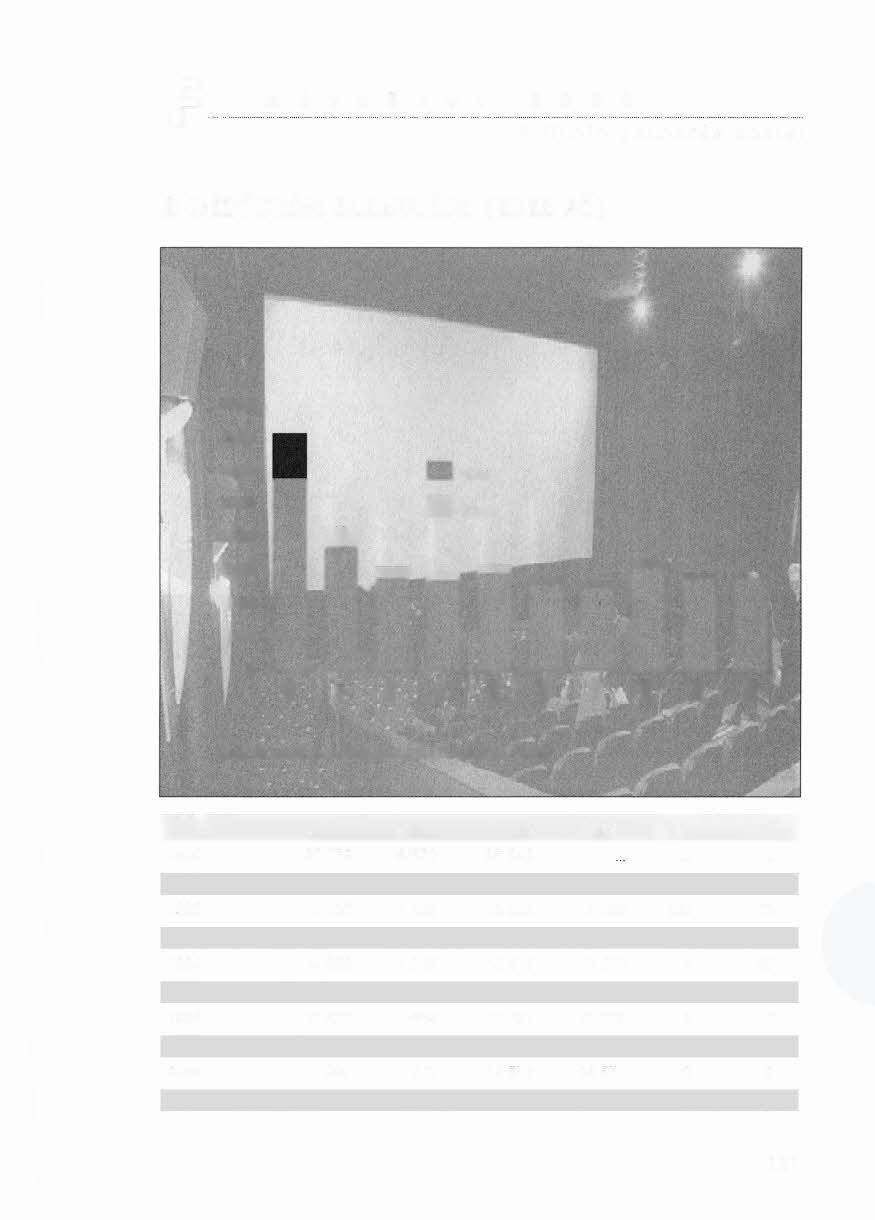 ~ A filmforgalmazás adatai 00 ~@~eg)~~rrlliill