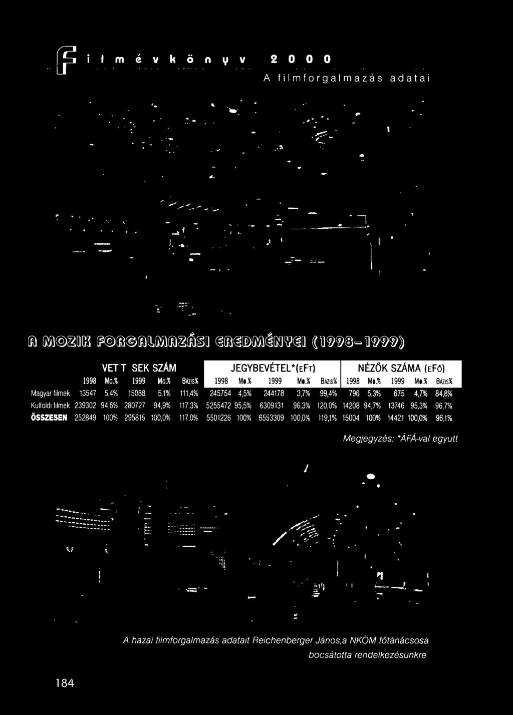 5255472 95.