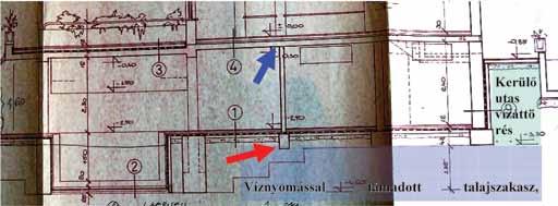 2. ábra. A vízbetörés hatásának elemzése, bemutatása a metszetrajzon A víz távozása az alaptestek mélységi lépcsőzése miatt a 2.