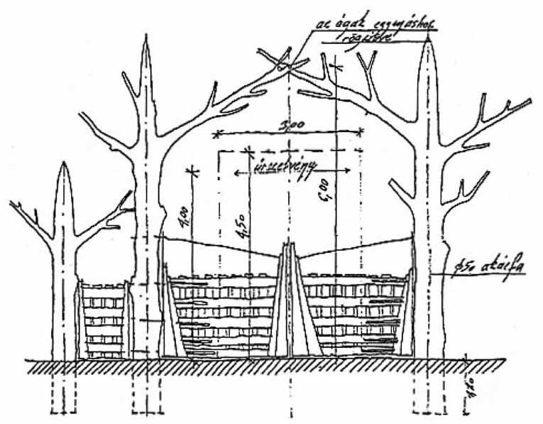 Ábrák 1 12. 1. ábra. Kapuépítmény a tanulmányterv címlapján, de hiányzik a kiviteli terv 2. ábra. Lakóparki általános emeleti berendezhetetlen lakás 3. ábra. Mélygarázs lehajtórámpa a gépkocsibehajtás modellezésével 4.