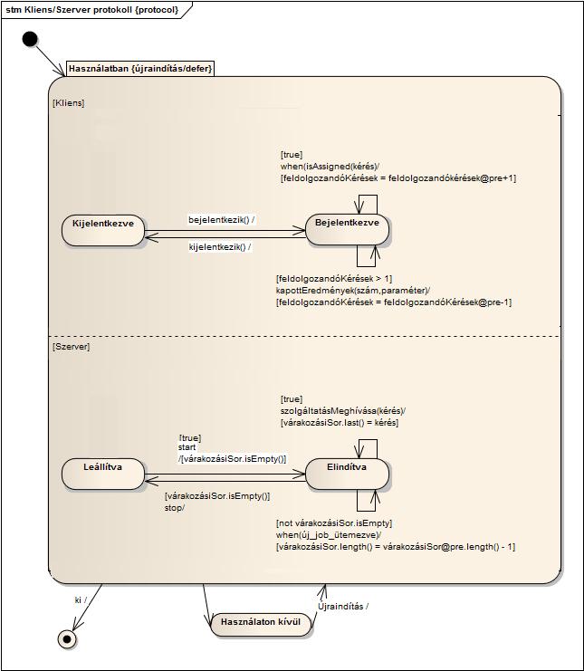 62 UML diagramok a gyakorlatban A két protokollszerep természetesen párhuzamosan fut egymással. Ez párhuzamos állapoton keresztül ábrázolható, amely több egymástól független régióra tagolódik (8.12.