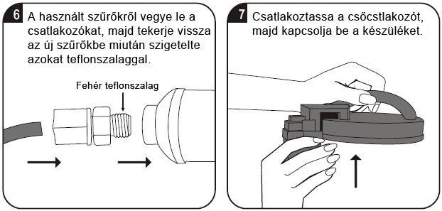 Mossa át langyos, mosogatószeres vízzel a víztartályt, majd jól öblítse ki, tegye félre. Előszűrők cseréje: 5. kép. A kiemelt tisztítóegységet tegye egy nedvszívó (pl.