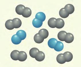 két gáz reakcióját leíró kémiai egyenletben (2 H 2 + O 2 = 2 H 2 O). A kiindulási anyagok azonban nem mindig sztöchiometrikus arányban vannak jelen.