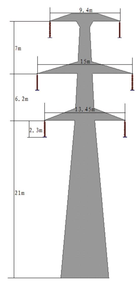 26. ábra: a számítások során vizsgált oszlop A 26. ábrán látható kétrendszerű 220 kv-os tartóoszlop 34,2 m magas. A három kar szélessége felülről lefelé haladva rendre 9,4, 15 és 13,45 m.