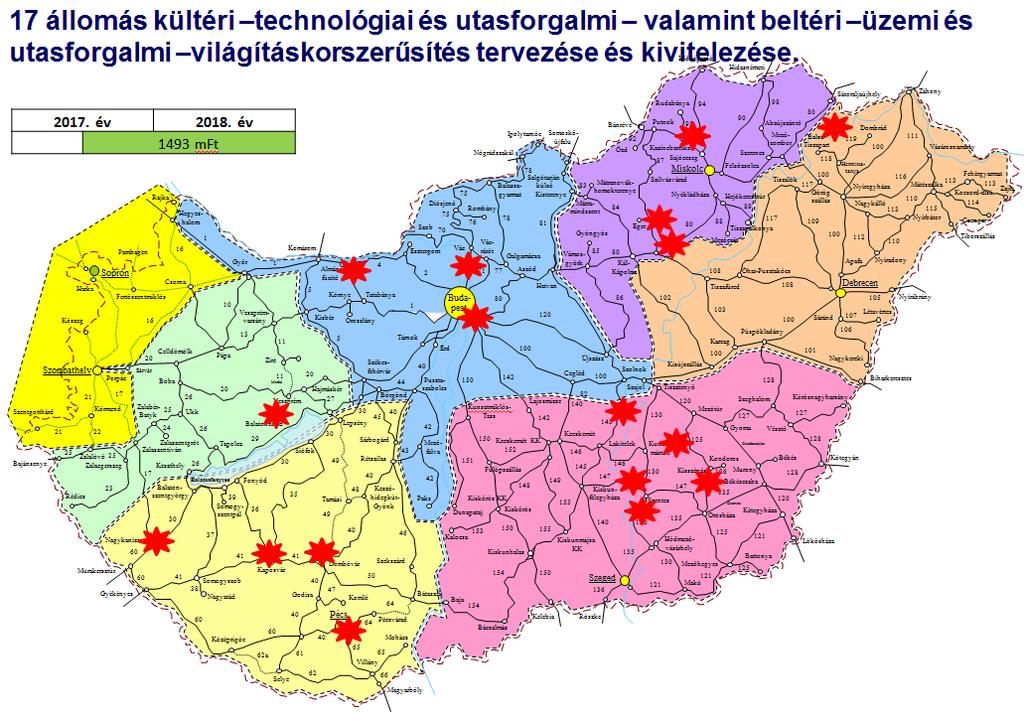 Világításkorszerűsítés A MAGYAR VASÚT LENDÜLETBEN Energiahatékonyság
