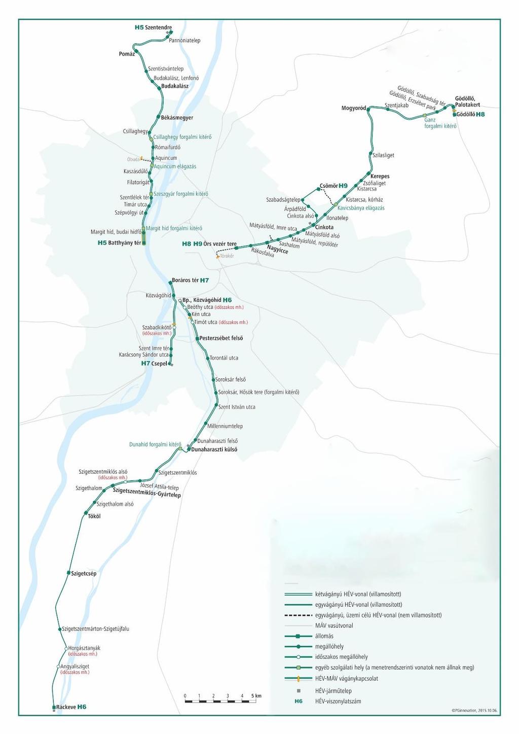 Vonal Viszonylat Batthyány tér - Szentendre Közvágóhíd - Ráckeve Boráros tér - Csepel Örs vezér tere - Gödöllő Vonalhossz (km)