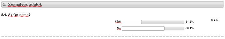 5.2. Melyik évben született Ön? 5.3. Középiskolai adatok, információk 5.3.1. Milyen településen lakott Ön 14 éves korában? Ez a település külföldön (nem Magyarországon) van? Igen 5.9% n=237 Nem 94.